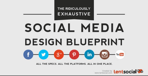 The ultimate guide to social media graphics sizes